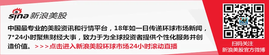 美联储理事鲍威尔警告:美联储政治化将丧失公众信任